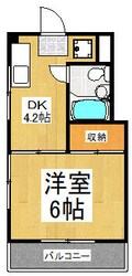 ヘリオス相互３７８方南町パートⅠの物件間取画像